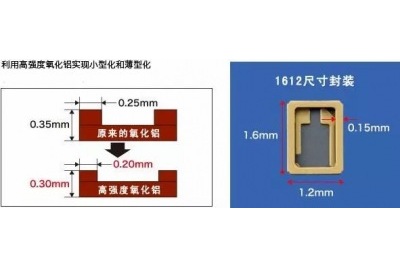 電子封裝陶瓷基板加工廠家