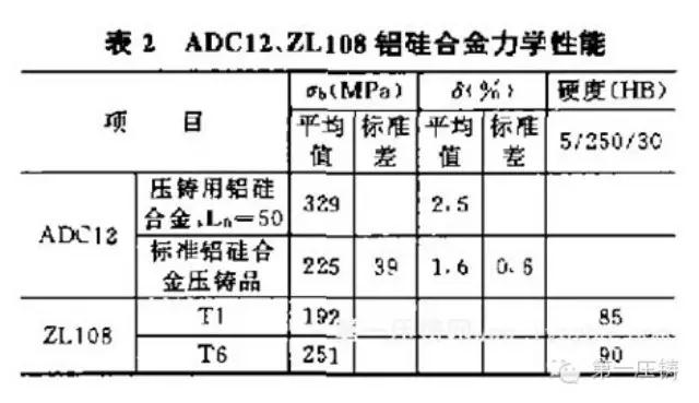 陶瓷加工